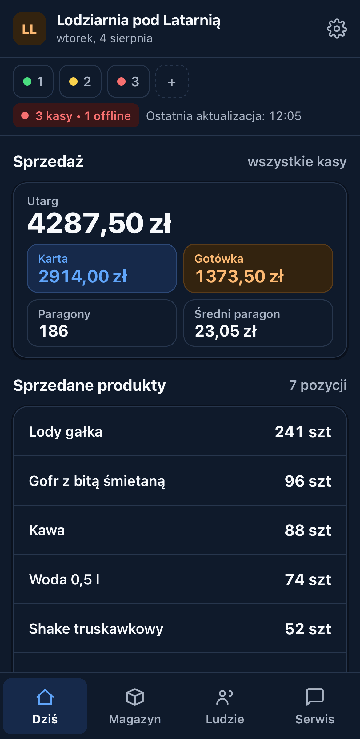 Prawdziwy ciemny panel AVERO na telefonie